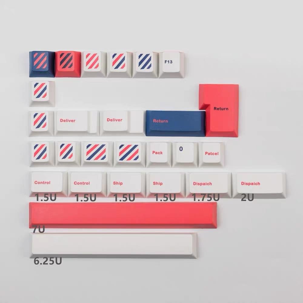 GMK+ Retro Cherry Custom Keycap Set - Image 2