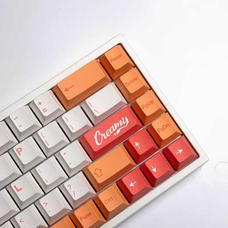GMK+ Peachu Series Cherry Custom Keycap Set - Image 3