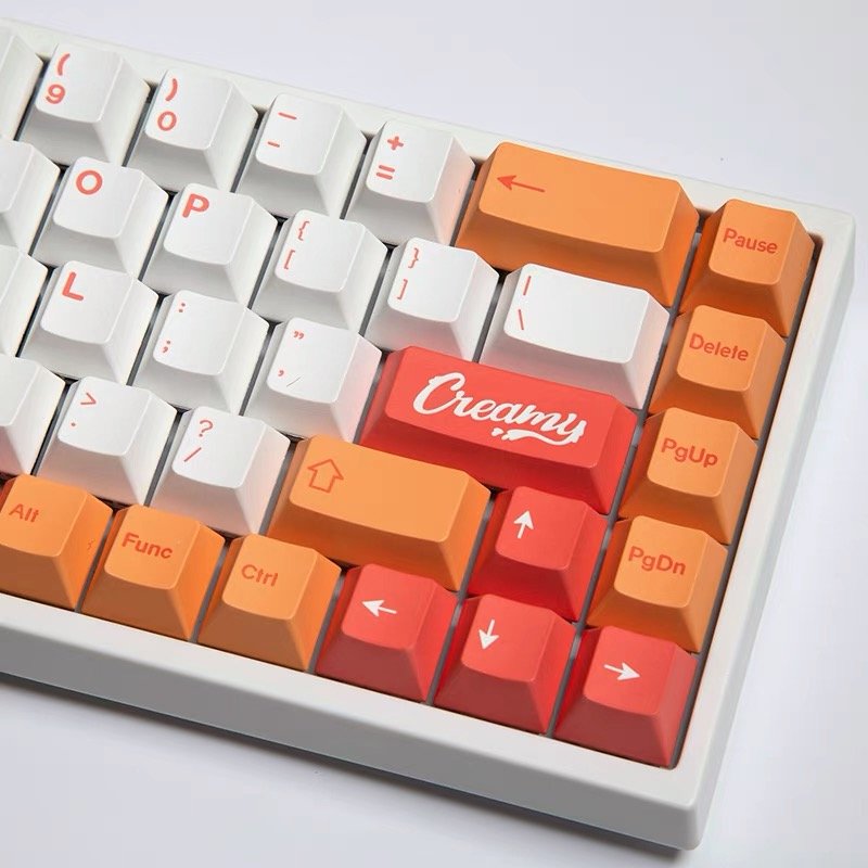 GMK+ Peachu Series Cherry Custom Keycap Set - Image 2
