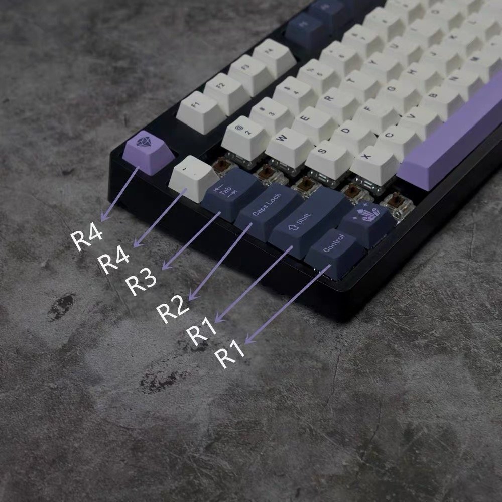 GMK+ Amethyst Series Keycap Set - Image 4