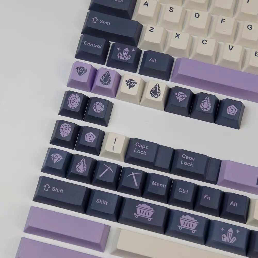 GMK+ Amethyst Series Keycap Set - Image 2