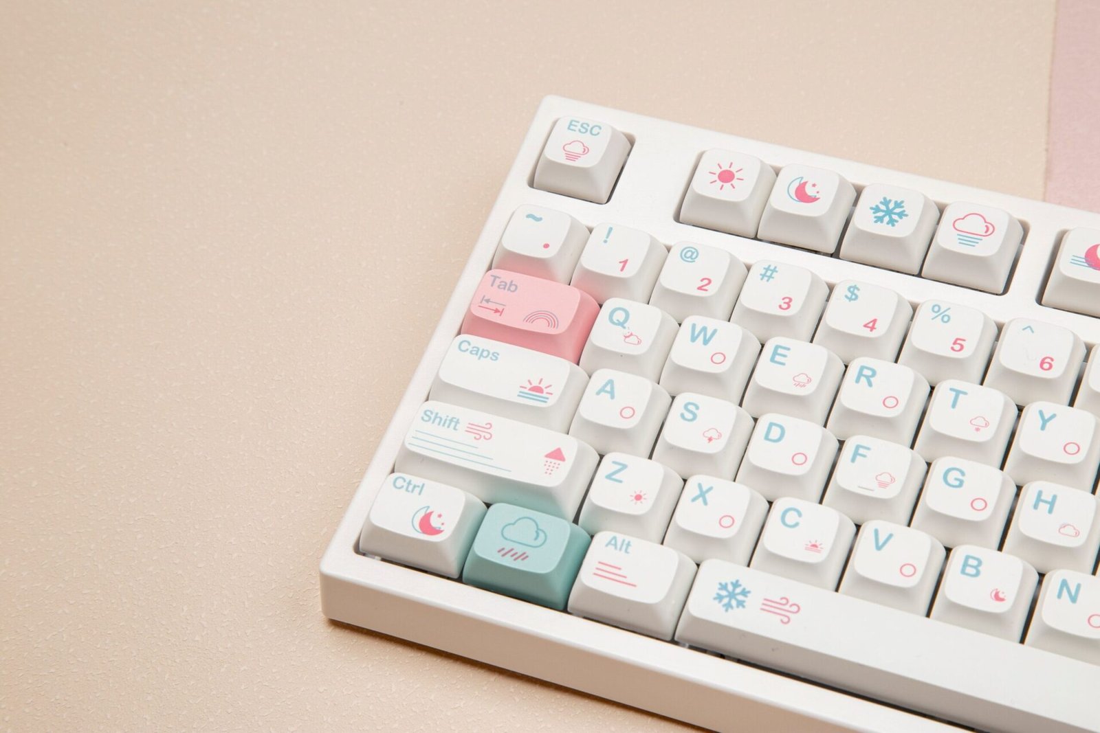 GMK+ Weatherzen Series XDA Keycap Set - Image 4