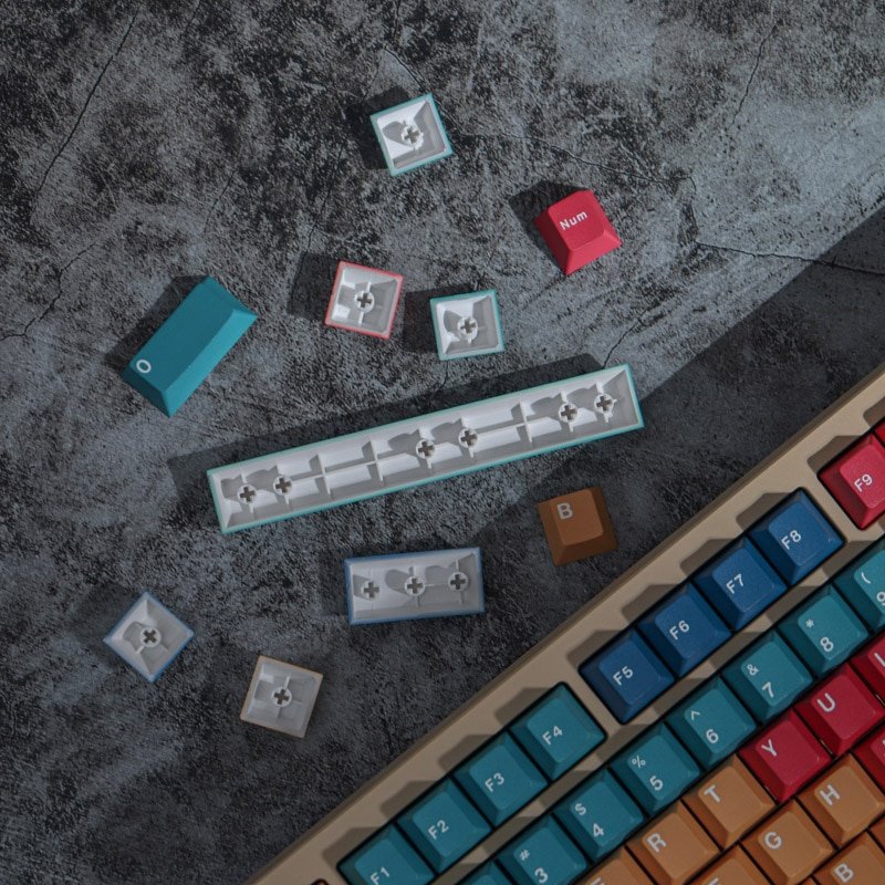 GMK + Panels Series Cherry Custom Keycap Set