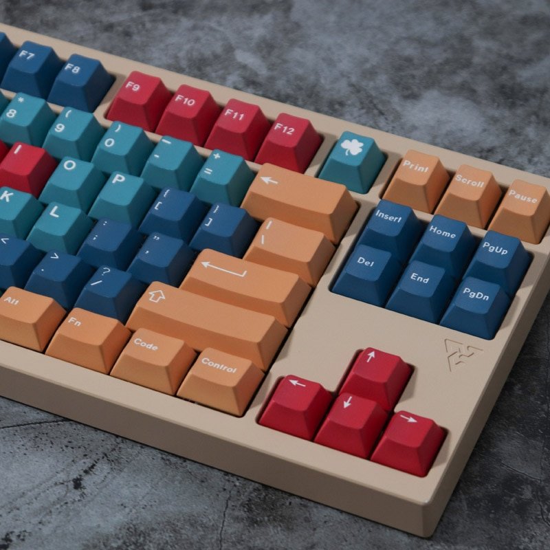 GMK + Panels Series Cherry Custom Keycap Set