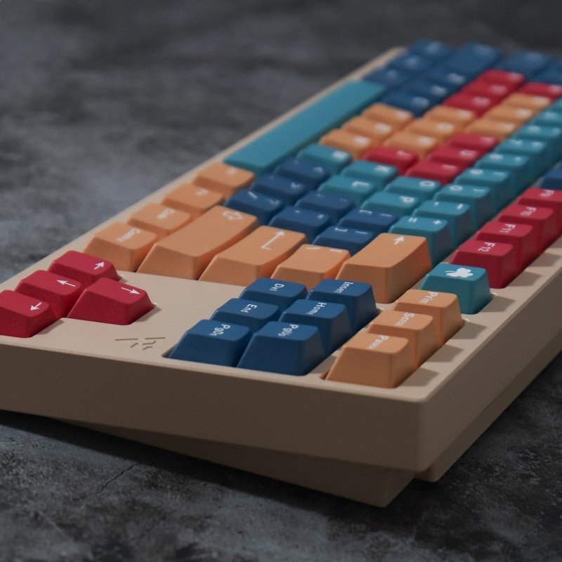 GMK + Panels Series Cherry Custom Keycap Set