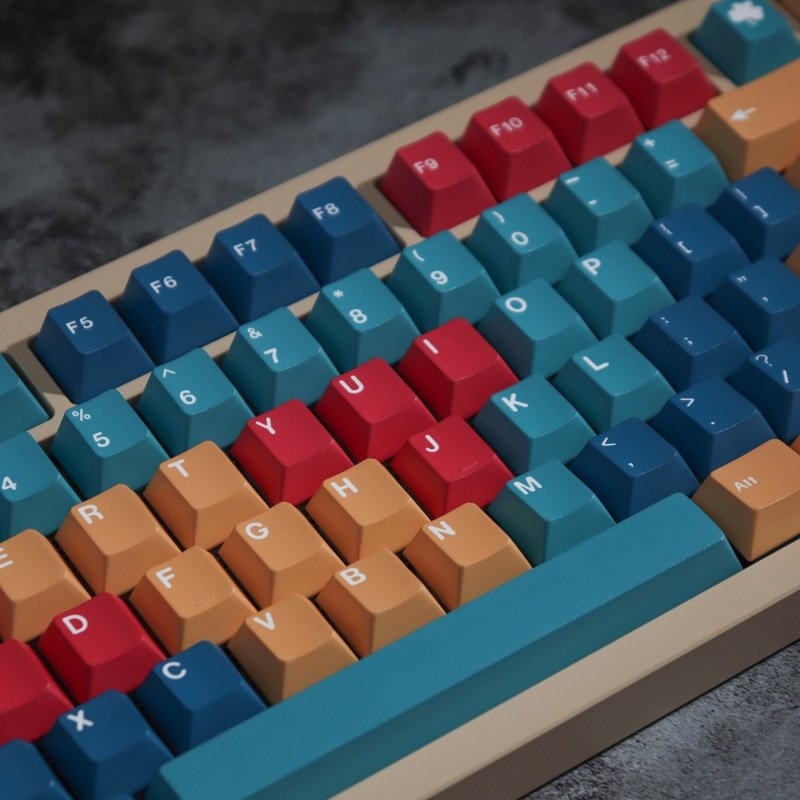 GMK + Panels Series Cherry Custom Keycap Set