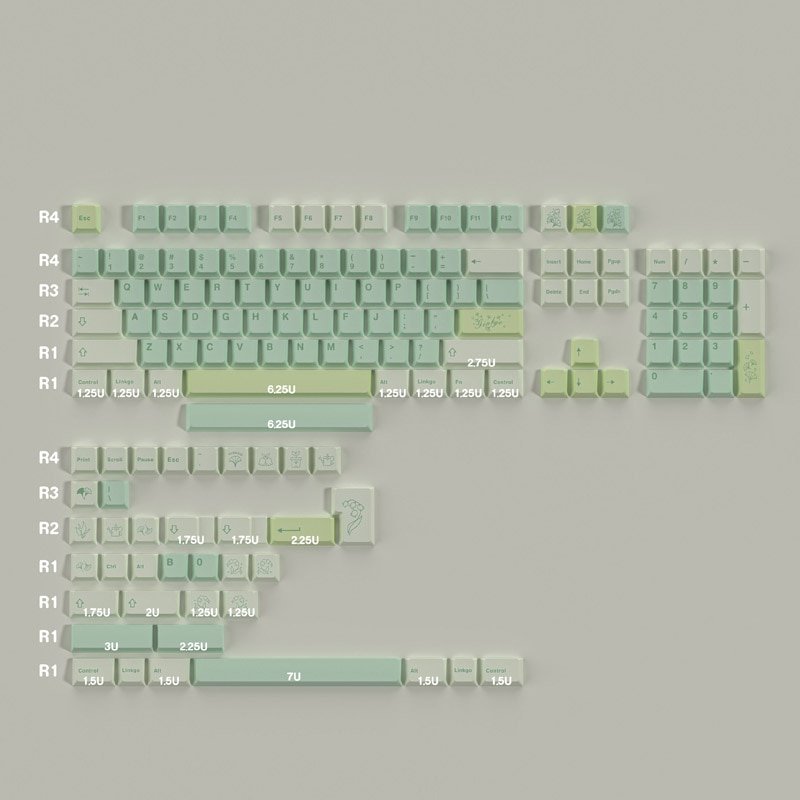 GMK+ Ginko Stamps Cherry Custom Keycaps Set - Image 9