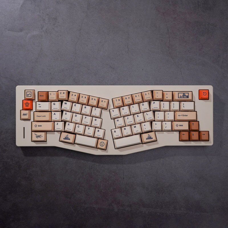 GMK+ ABROAD Cherry Custom Keycaps Set