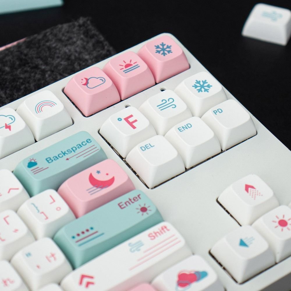 GMK+ Soft Japanese Cherry Custom Keycap Set - Image 4