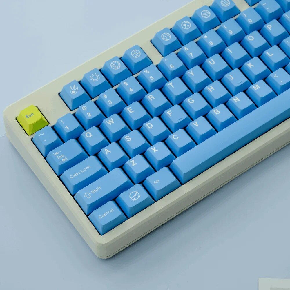 GMK+ Godspeed Cherry Custom Keycap Set - Image 2