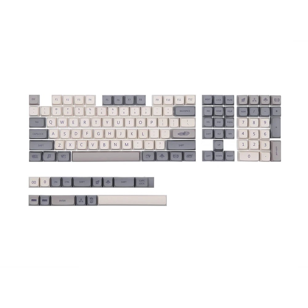 GMK+ FuturisticShip XDA Custom Keycap Set - Image 2