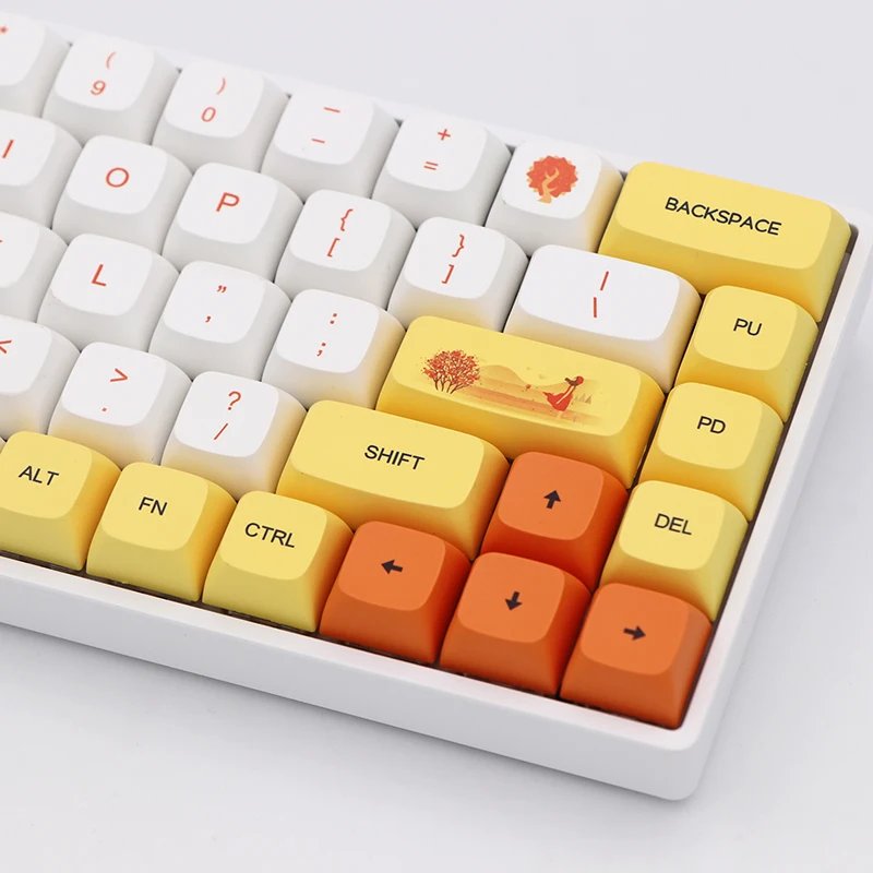 GMK+ Chibi Sand XDA Custom Keycap Set - Image 5