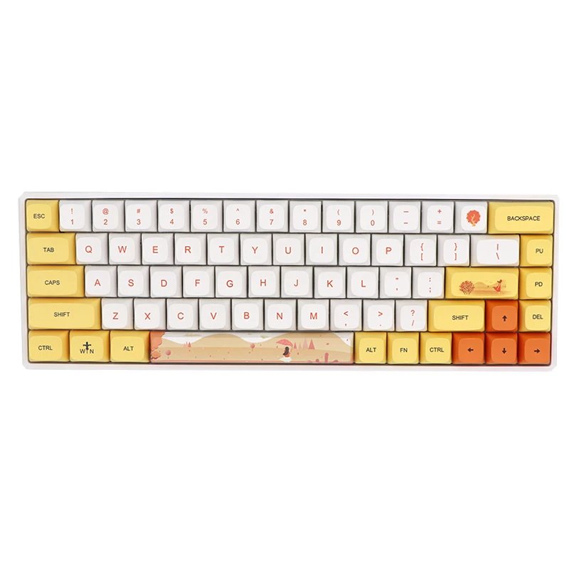 GMK+ Chibi Sand XDA Custom Keycap Set