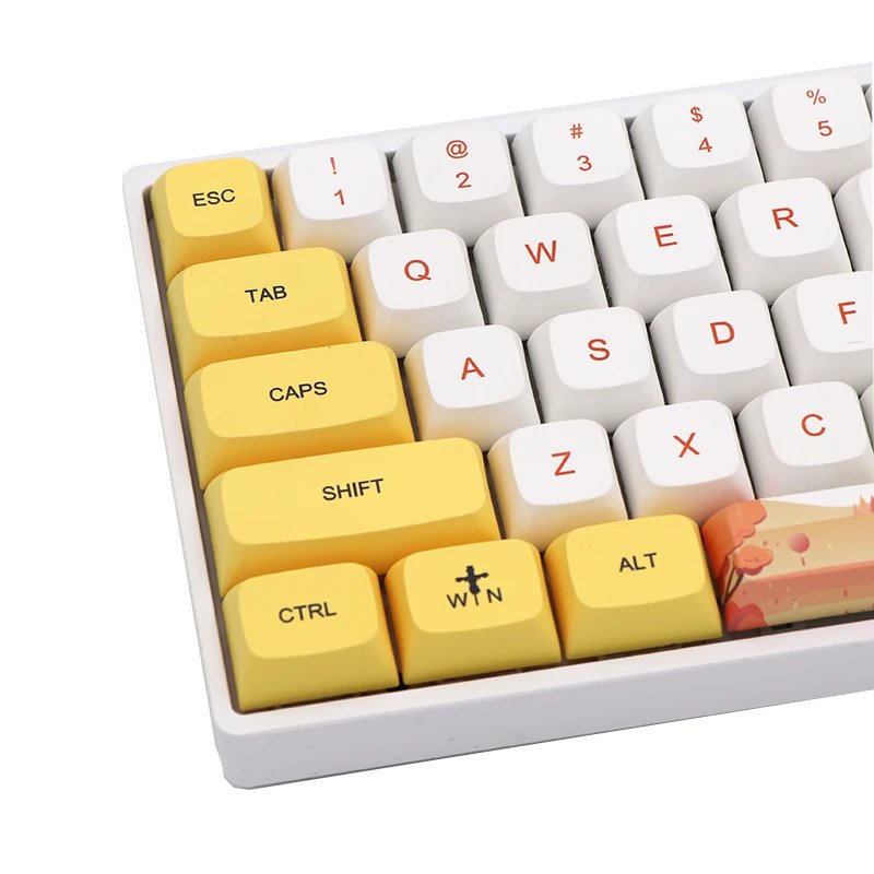 GMK+ Chibi Sand XDA Custom Keycap Set - Image 4