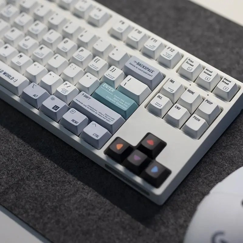 GMK+ Hello World Cherry Custom Keycap Set - Image 5