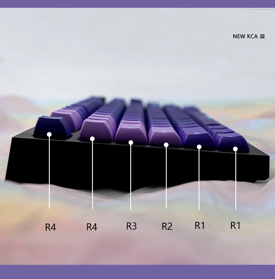 GMK+ Shiny Blue KCA Custom Keycap Set - Image 6