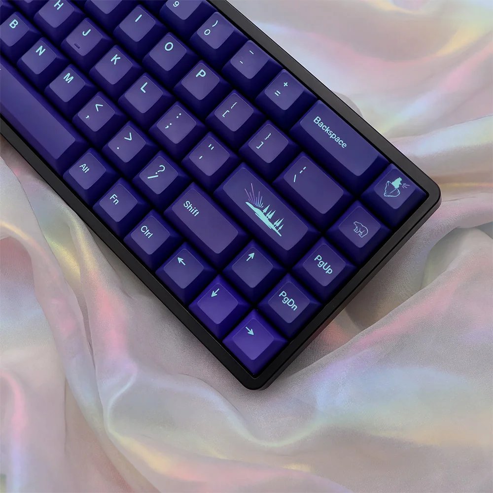 GMK+ Shiny Blue KCA Custom Keycap Set - Image 3
