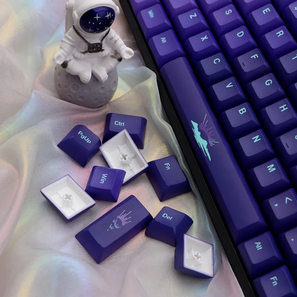 GMK+ Shiny Blue KCA Custom Keycap Set - Image 4
