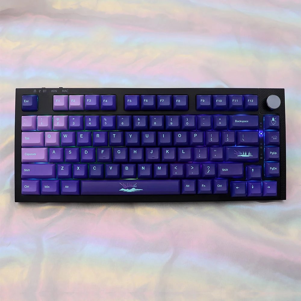 GMK+ Shiny Blue KCA Custom Keycap Set