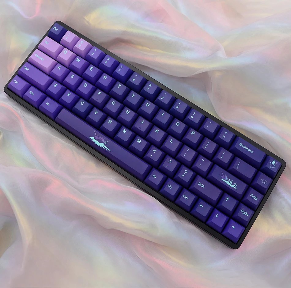 GMK+ Shiny Blue KCA Custom Keycap Set - Image 5