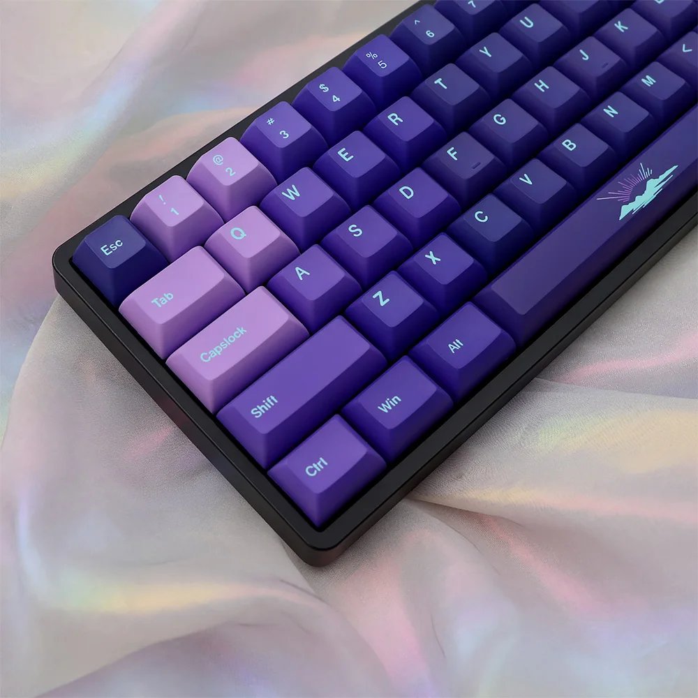 GMK+ Shiny Blue KCA Custom Keycap Set - Image 2