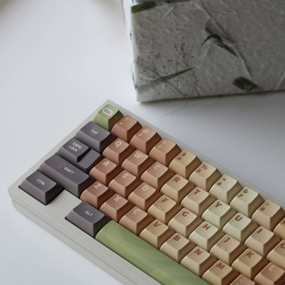 GMK+ Matcha Coffee KCA Custom Keycap Set