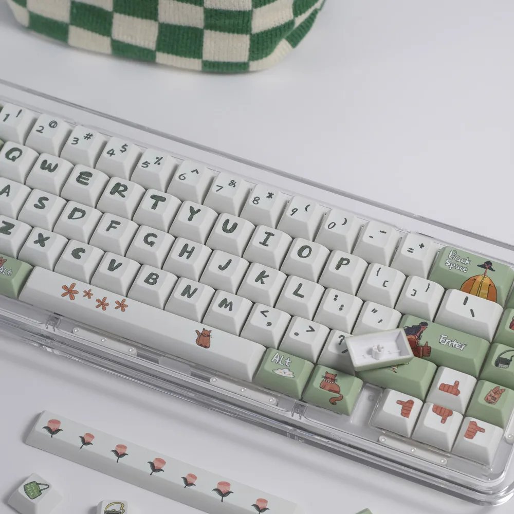 GMK+ Cartoon KCA Custom Keycap Set