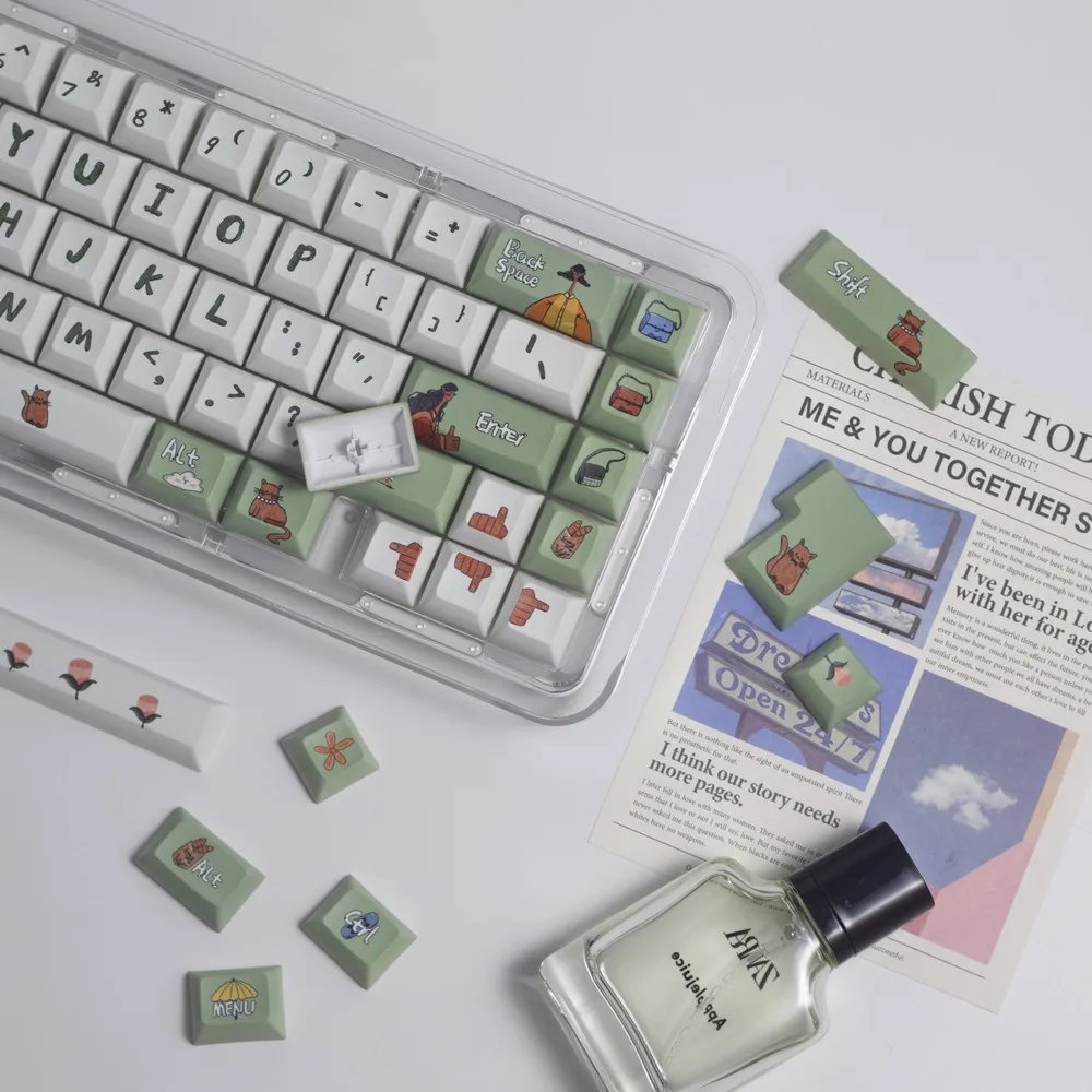 GMK+ Cartoon KCA Custom Keycap Set