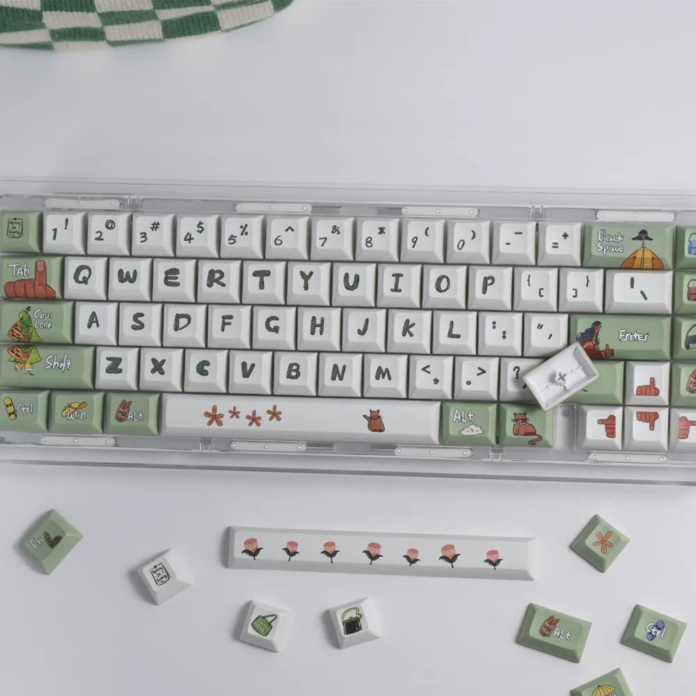 GMK+ Cartoon KCA Custom Keycap Set