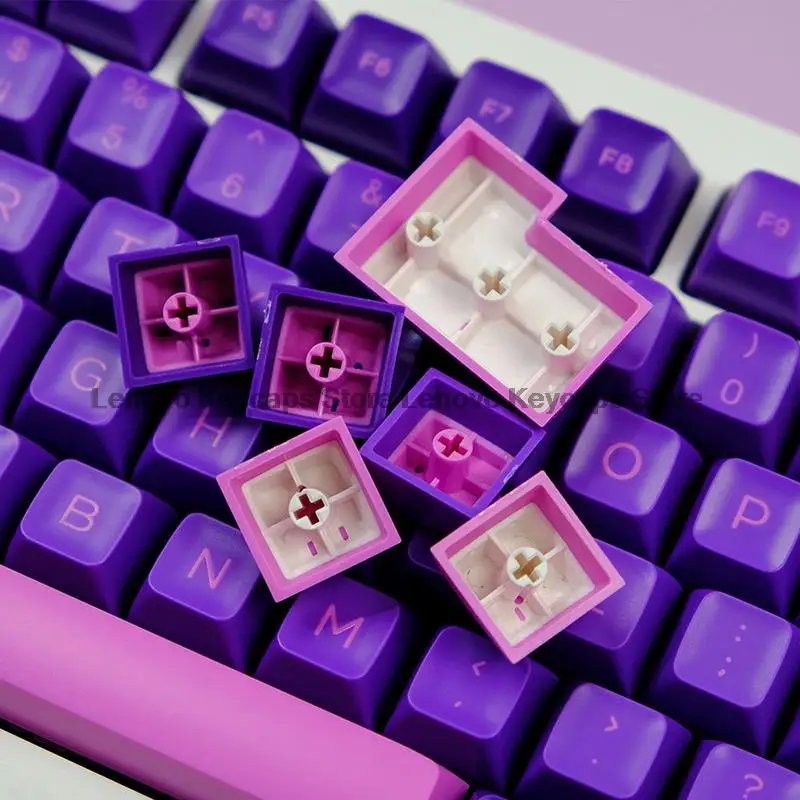 GMK+ Purple SA Custom Keycap Set