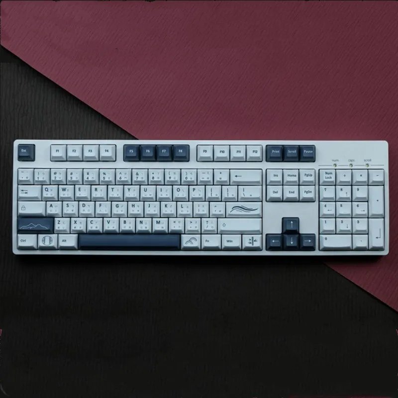 GMK+ Minimalist Grey KCA Custom Keycap Set